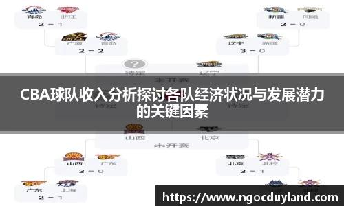 关键词3