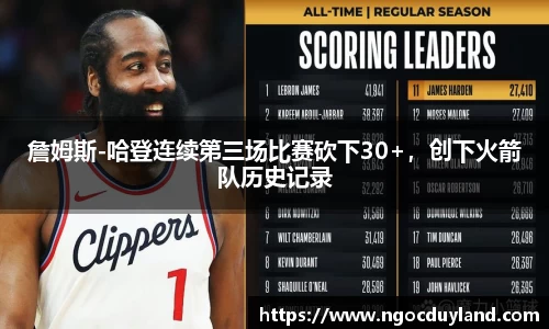 詹姆斯-哈登连续第三场比赛砍下30+，创下火箭队历史记录